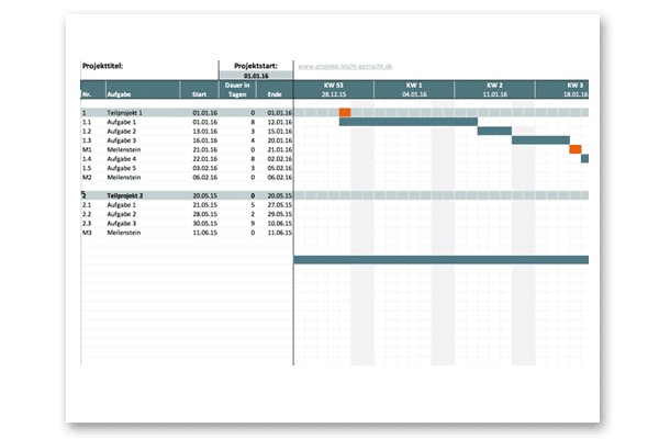 Bauzeitenplan Excel Vorlage 2019 Kostenlos - Projektplan Excel Download Freeware De : Die ...